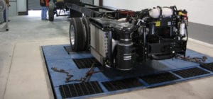 MD-7500 Series | Mustang Dynamometers | Auto Dynamometers