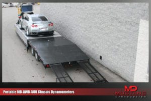 Portable MD-AWD-500 | Mustang Dynamometers | Auto Dynamometers