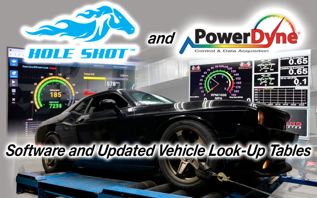 Mustang’s Dyno Controls Updates 2025